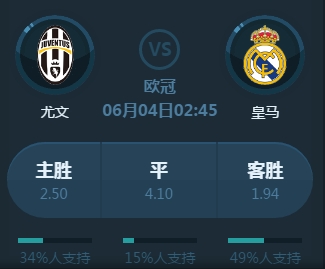 略影响